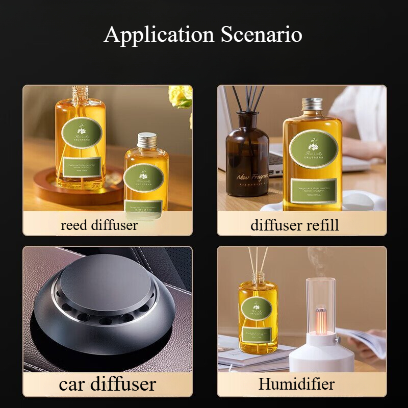 Fragrance Oil for Reed Diffuse - đánh giá và giá Home Fragrance Bergamot