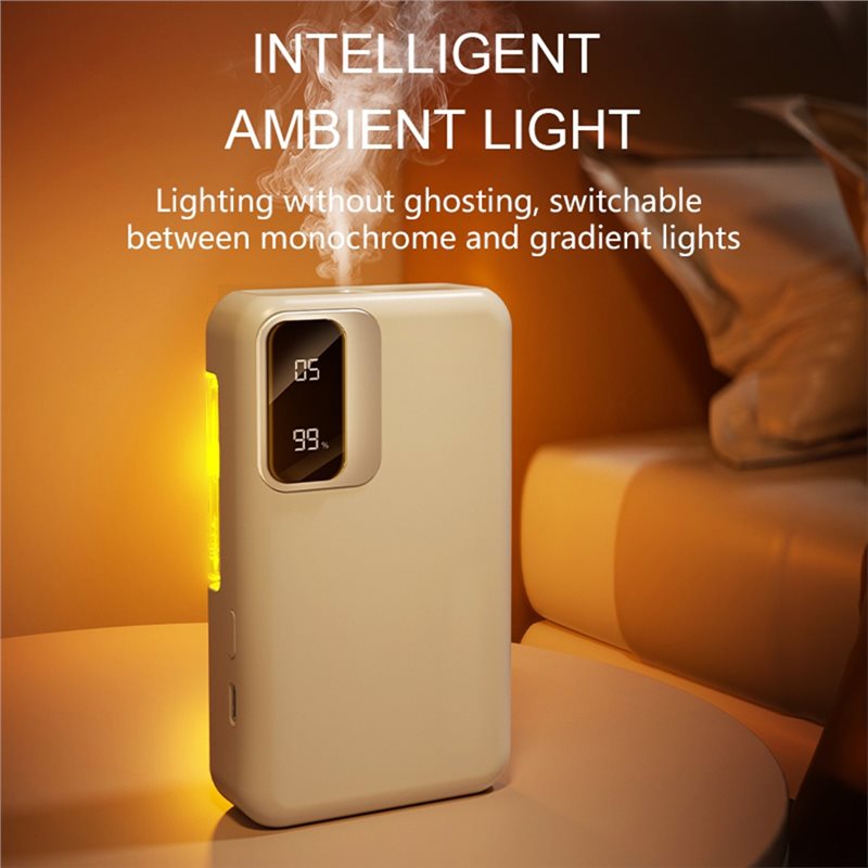 A74G-USB Rechargeable Smart Au - đánh giá và giá Home Fragrance Essence