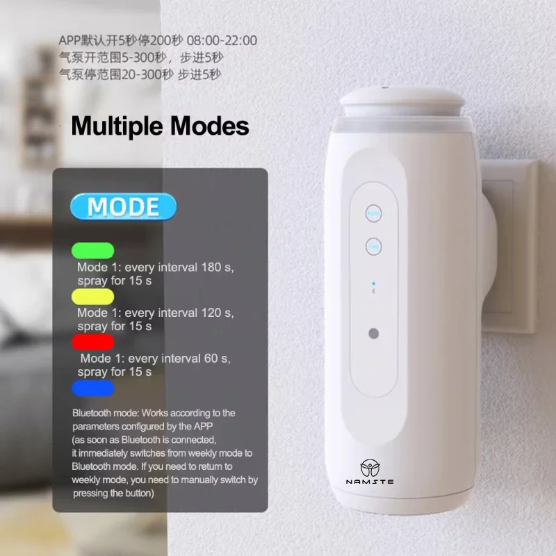 NAMSTE Portable Smart Diffuser - đánh giá và giá Home Fragrance Essence