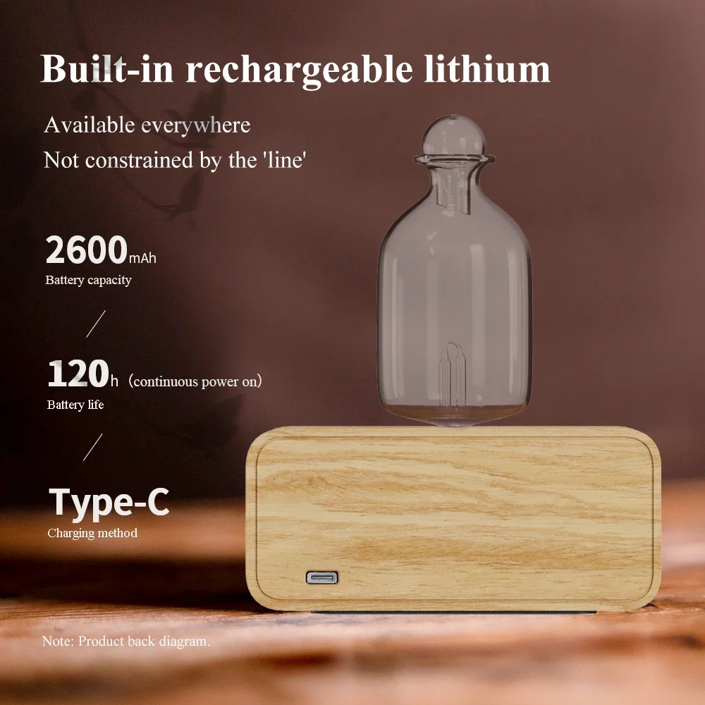 New Essential Oil Diffuser Wat - đánh giá và giá Home Fragrance Essence