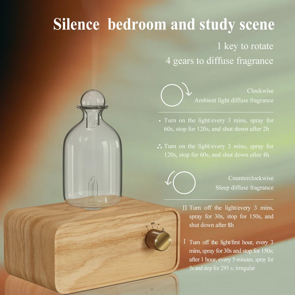 New Essential Oil Diffuser Wat - đánh giá và giá Home Fragrance Essence