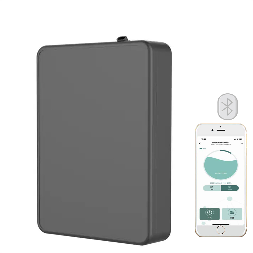 Covers 500m³ Aroma Diffuser Sm - đánh giá và giá Home Fragrance Essence
